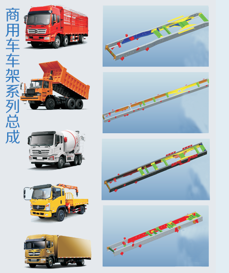 圖片展示