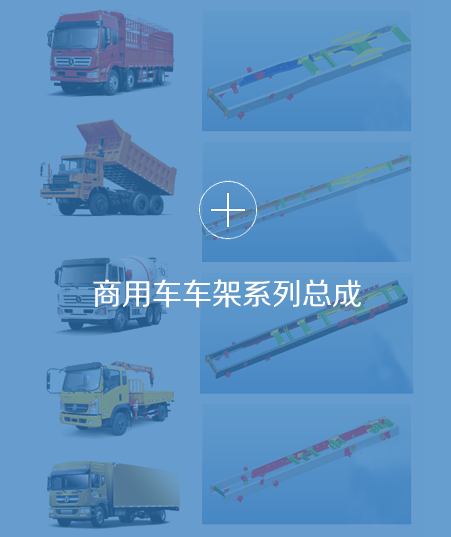 圖片展示