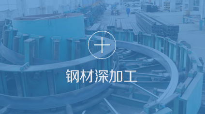 圖片展示