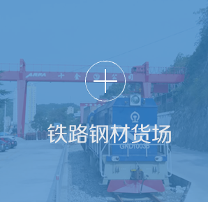 圖片展示