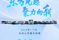 東風(fēng)汽車1-4月銷量持續(xù)向上，同比增長24.7%
